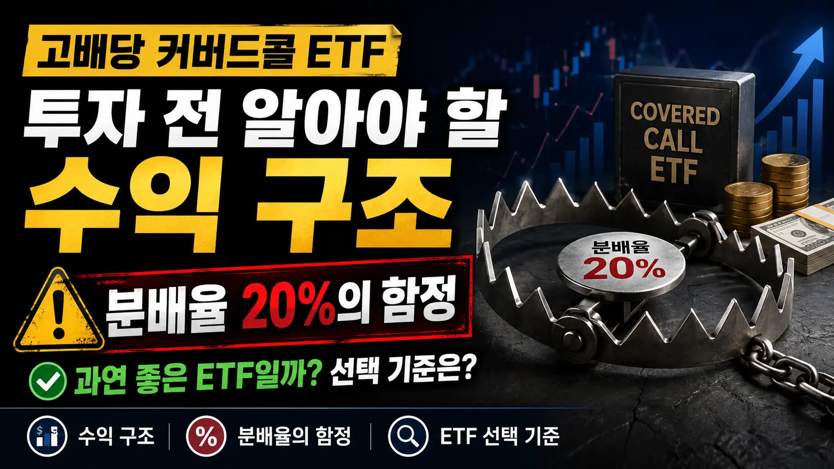 고배당 커버드콜 ETF 투자 전 알아야 할 수익 구조 - 분배율 20%의 함정과 선택 기준