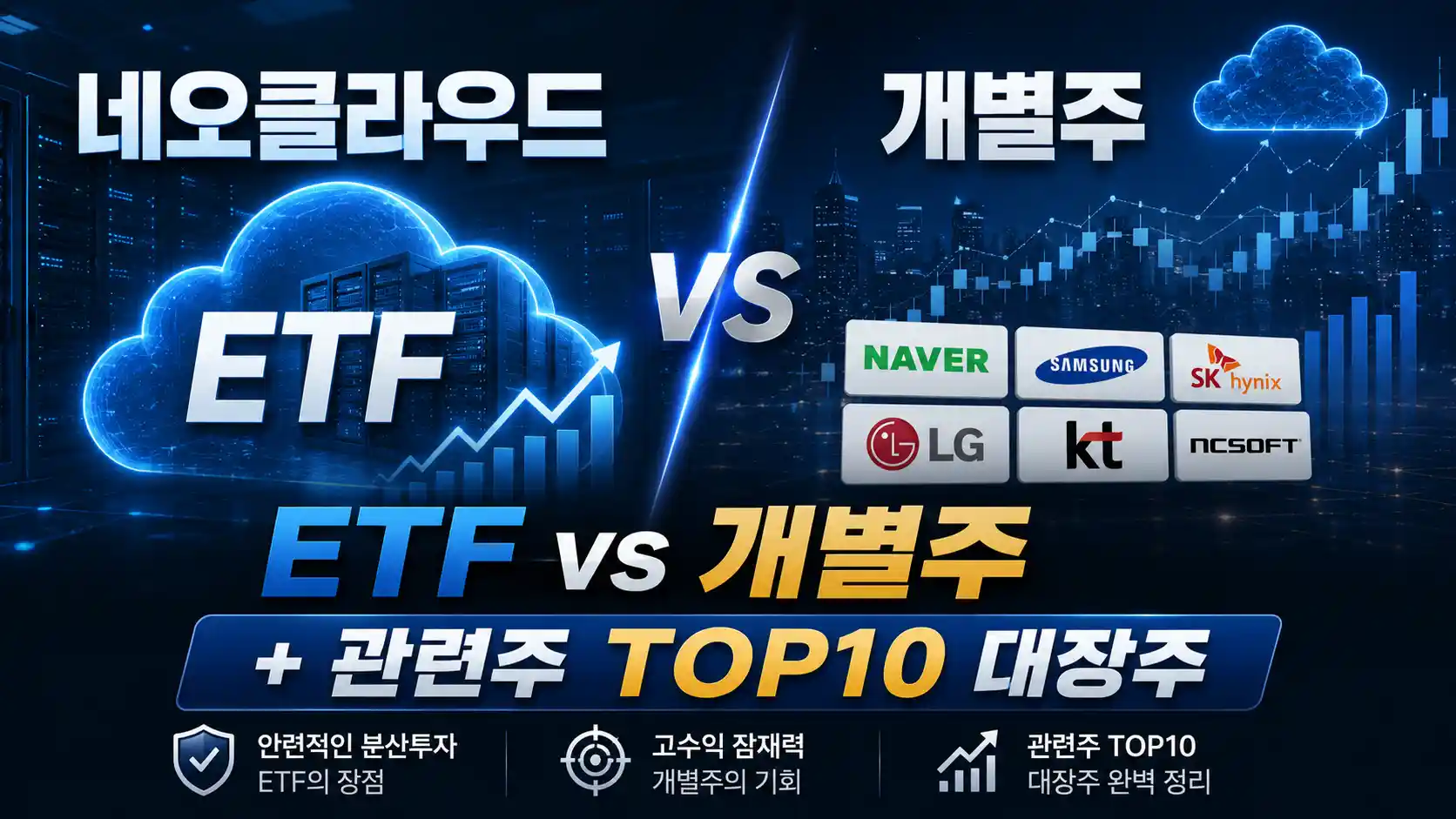 네오클라우드 ETF vs 개별주 (+ 관련주 TOP10 대장주)