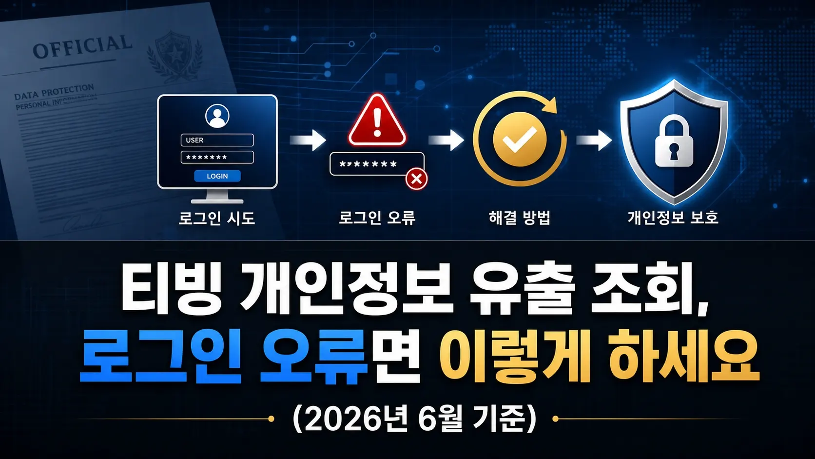 티빙 개인정보 유출 조회, 로그인 오류면 이렇게 하세요 (2026년 6월 기준)