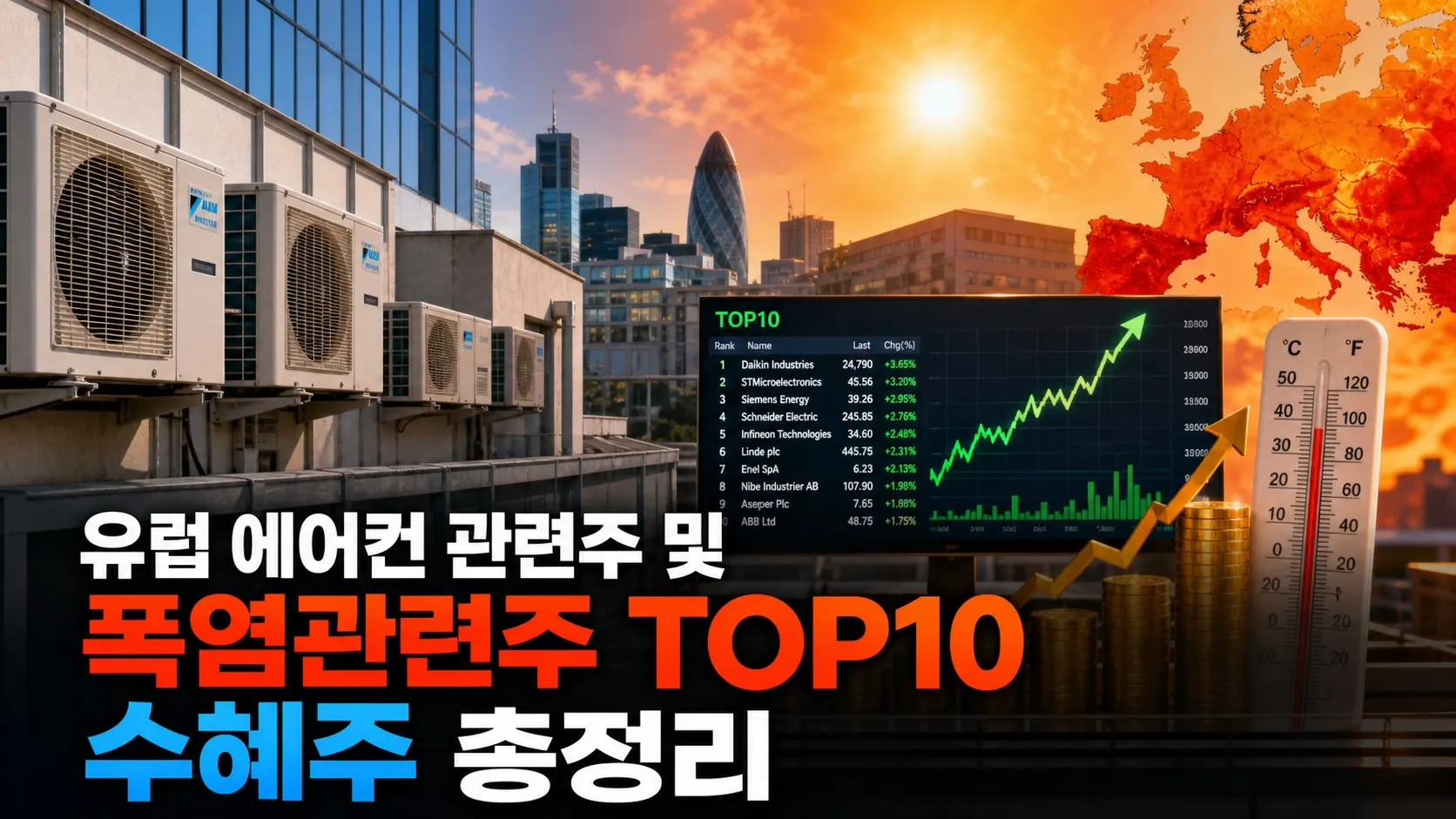 유럽 에어컨 관련주 및 폭염관련주 TOP10 수혜주 총정리